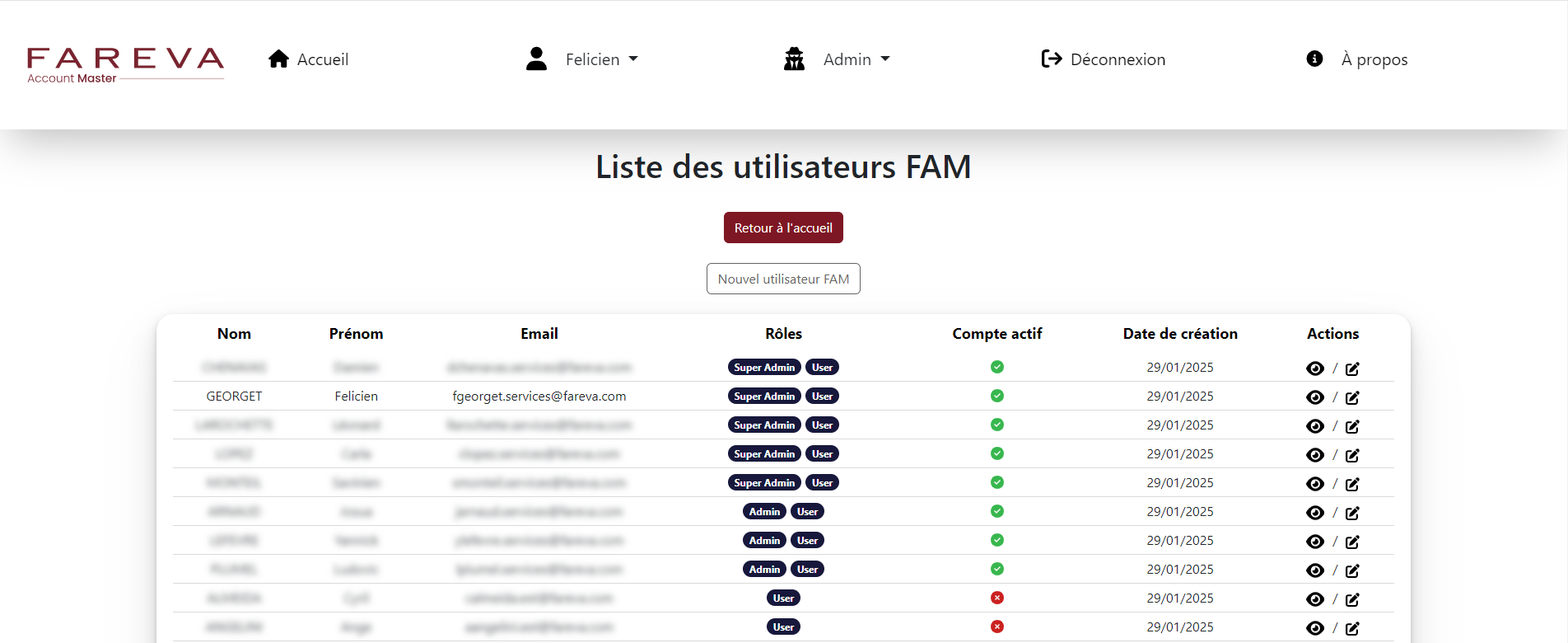 FAM index après