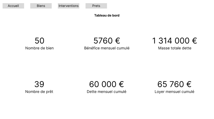 Maquette GestImmo Accueil